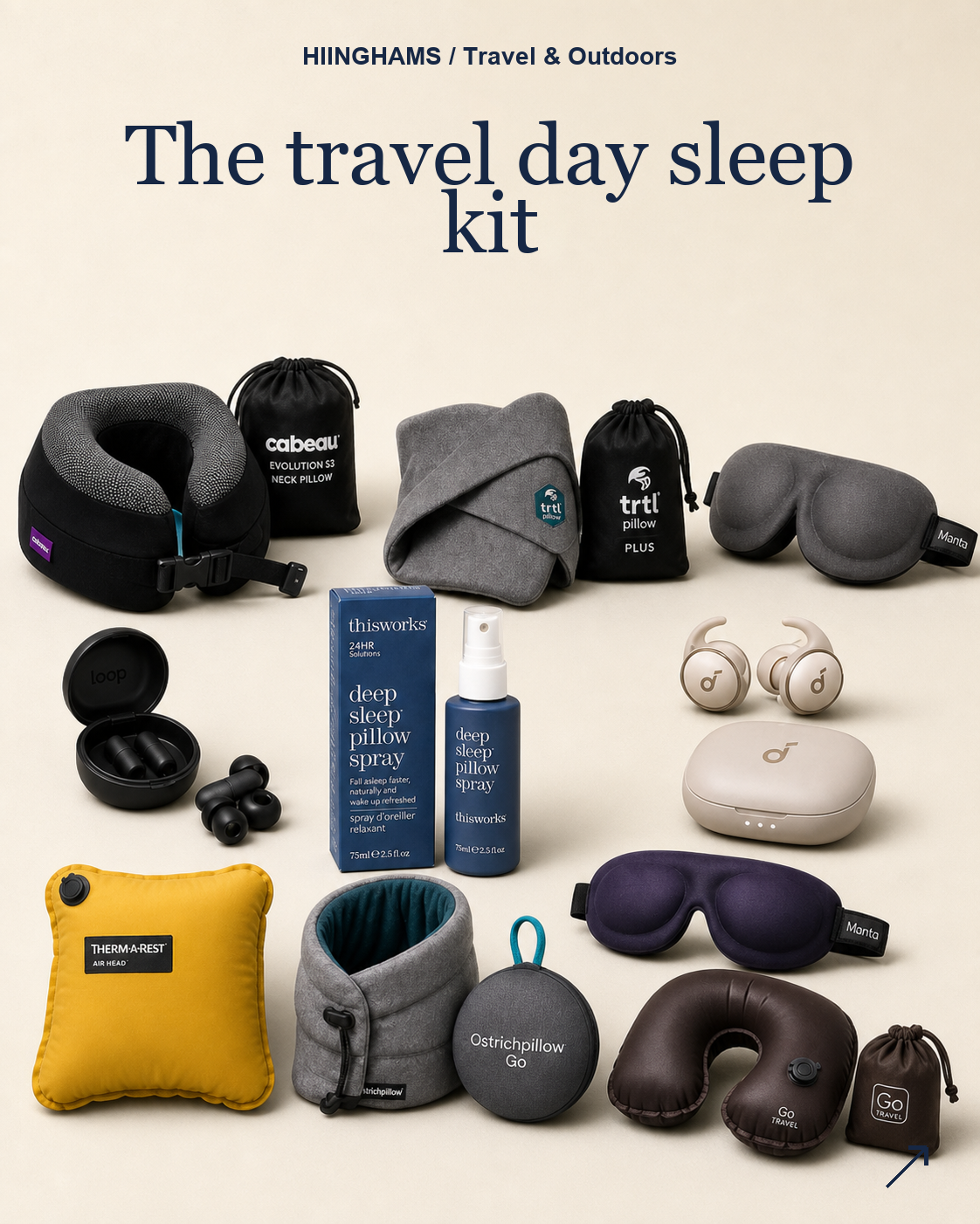 The travel day sleep kit